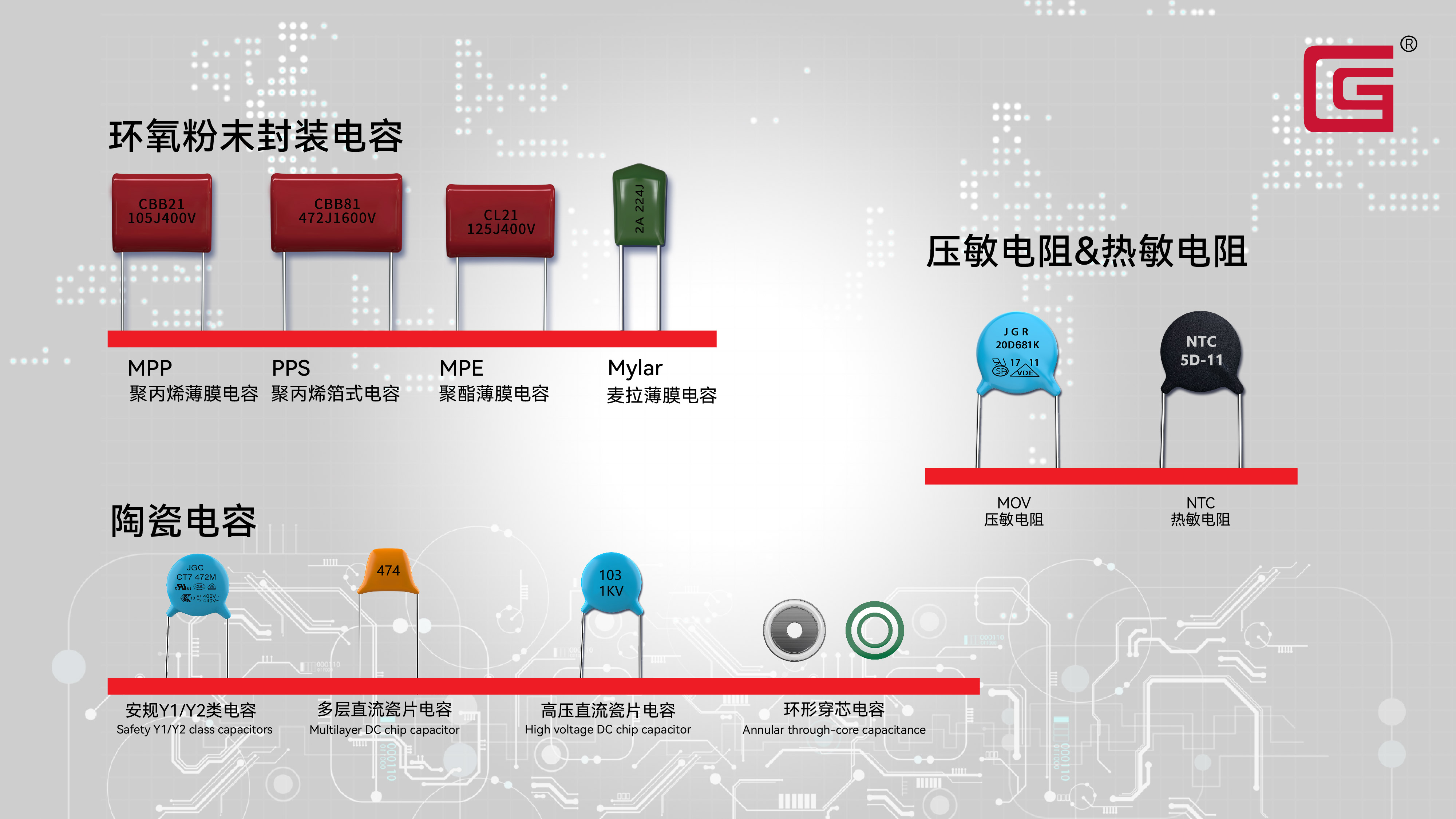 濟(jì)寧正邦表面處理劑有限公司